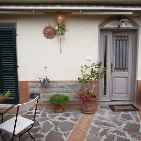 Chianti-home Palagione *
